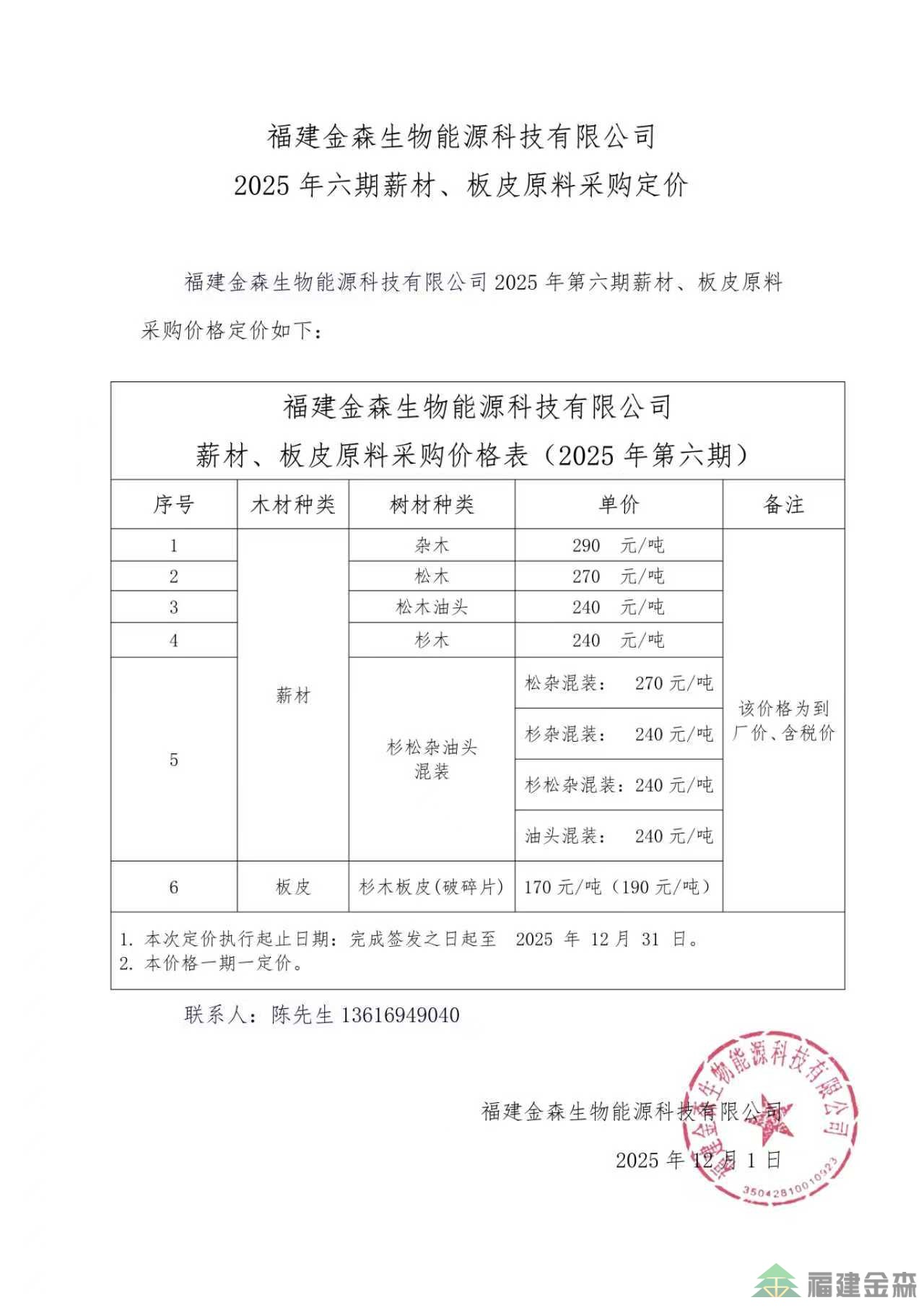 福建金森生物能源科技有限公司 2025年六期薪材、板皮原料采購(gòu)定價(jià)